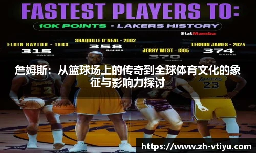 詹姆斯：从篮球场上的传奇到全球体育文化的象征与影响力探讨